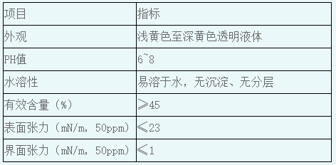 2e72501a71df965