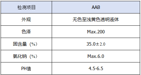 2a9fe7296d5d
