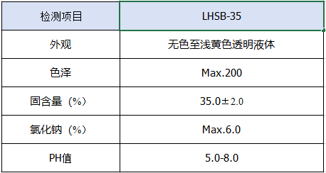 594bcda50462cac