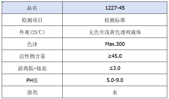 7aba1614d5d6720
