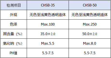 7c514ba63d00