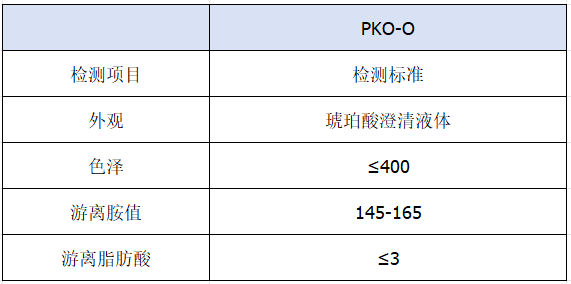 10029ab80717f36