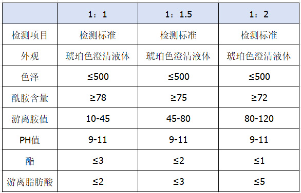 6b83e4352059ab3
