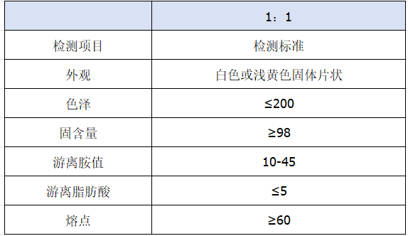 7a4647c9c82b0