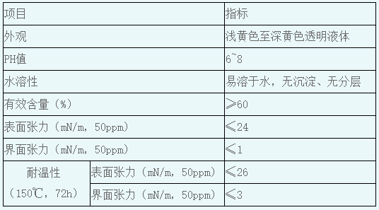 981e04314280a08