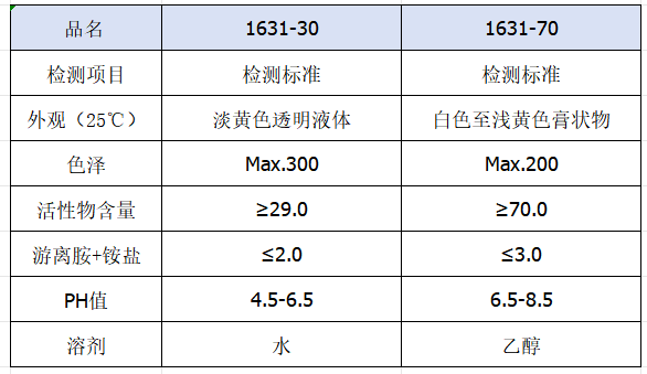 fe02895921c517f