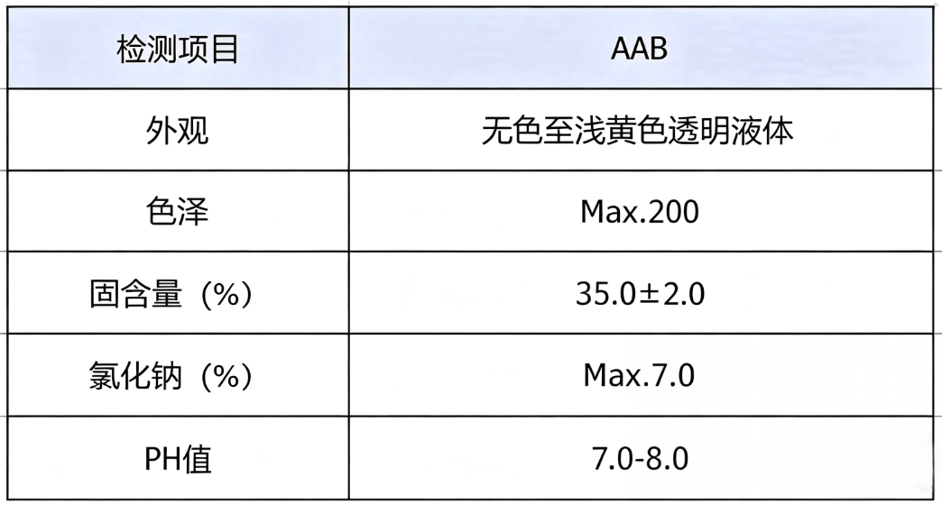 盛赐1